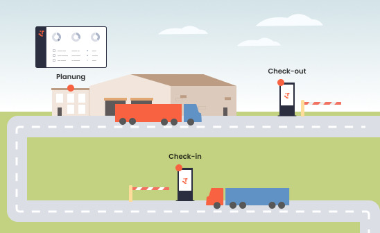 friendlyway Lösungen für die Logistik