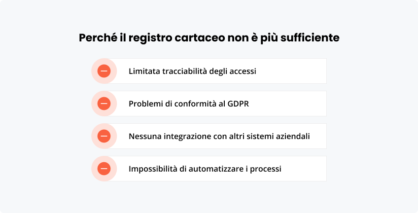 Perché il registro cartaceo è più sufficiente