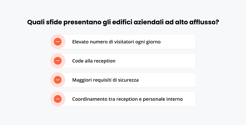 Quali sfide presentano gli edifici aziendali ad afflusso?