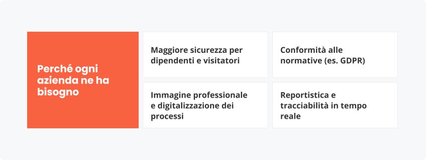 Perché ogni azienda ha bisogno