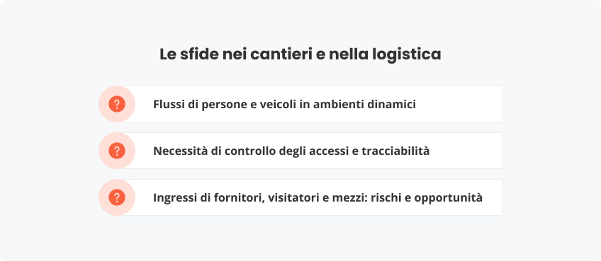 Le sfide nei cantieri e nella logistica