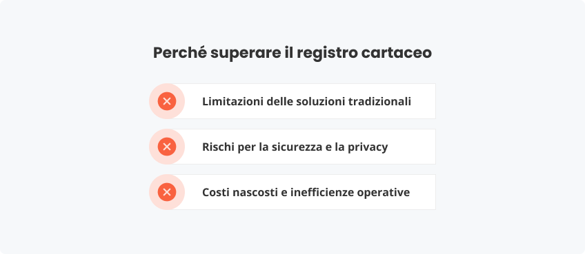 Perché superare registro cartaceo