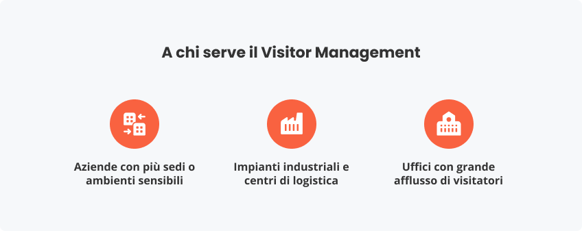 Vantaggi concreti per le aziende vms