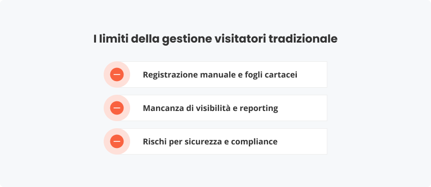 I limiti della visitatori tradizionale
