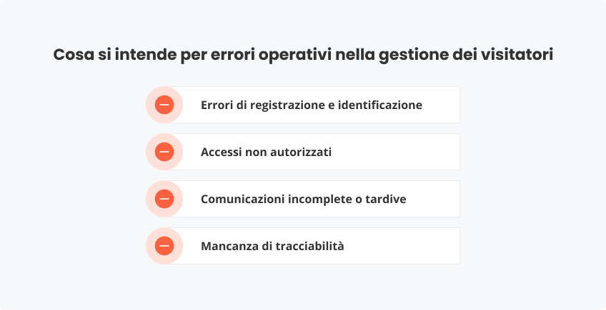 Cosa si intende errori operativi nella gestione dei visitatori