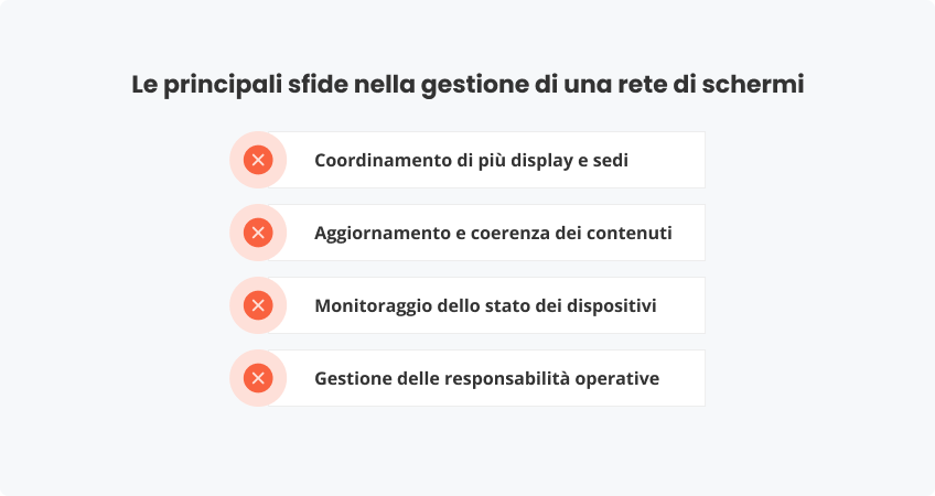 Le principali sfide nella gestione di una rete di schermi