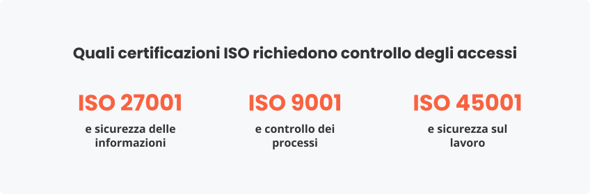 Quali certificazioni ISO richiedono controllo accessi