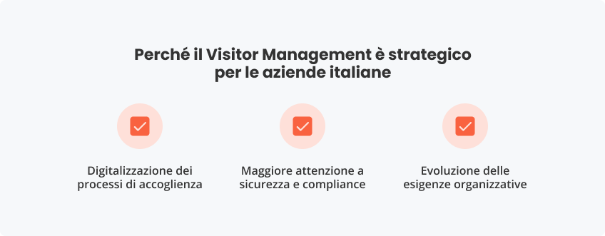 Perché Visitor Management è strategico per le aziende italiane
