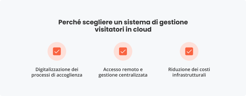 Perché scegliere sistema di gestione visitatori in cloud