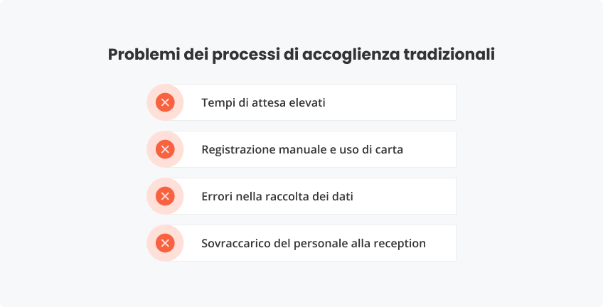 Problemi processi di accoglienza tradizionali