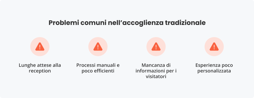 Problemi nell’accoglienza tradizionale