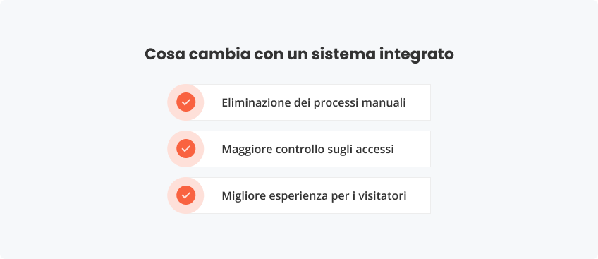 Cosa cambia con sistema integrato