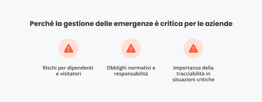 Perché la gestione delle emergenze è critica per le aziende