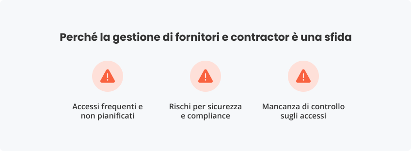 Perché la gestione di fornitori e contractor una sfida