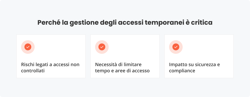Perché la gestione degli accessi temporanei critica