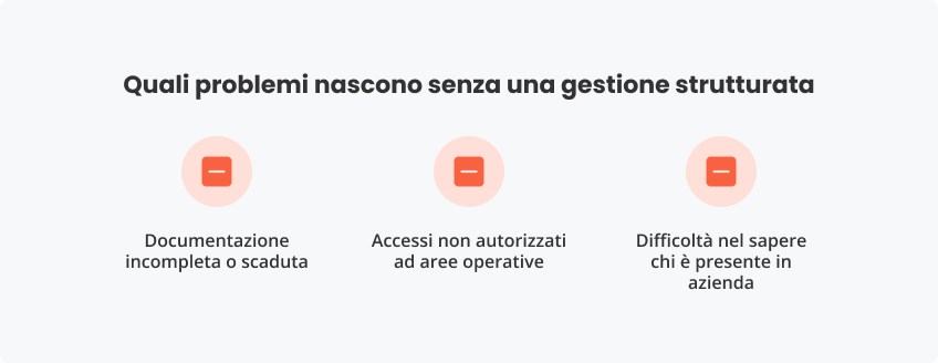 Quali problemi nascono senza gestione strutturata