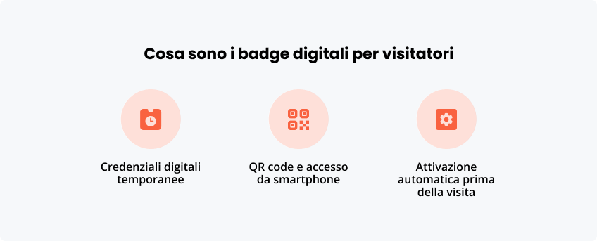 Cosa sono i badge digitali visitatori