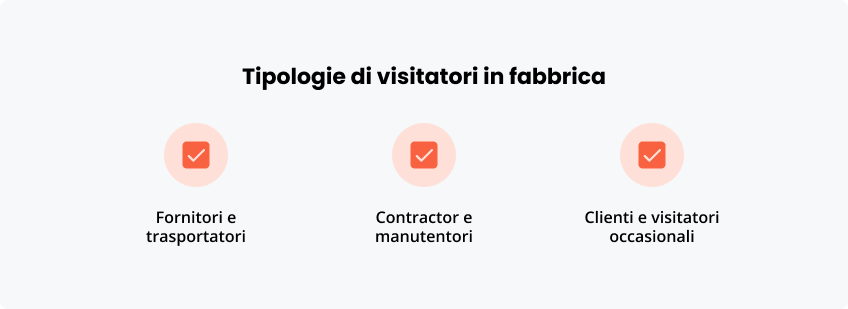 Tipologie di visitatori in fabbrica