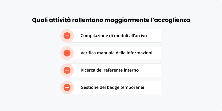 Quali attività rallentano l’accoglienza