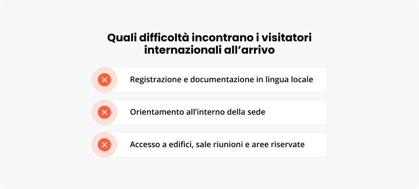Quali difficoltà incontrano i internazionali all’arrivo