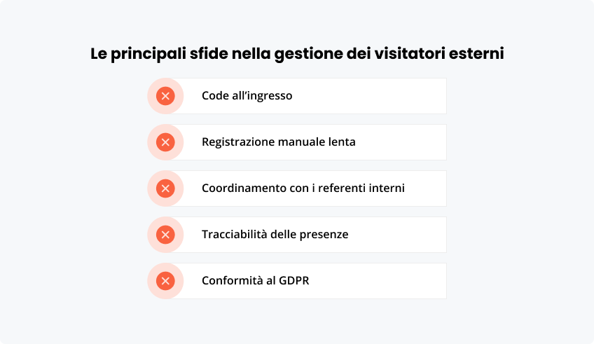 Le principali sfide nella gestione visitatori esterni