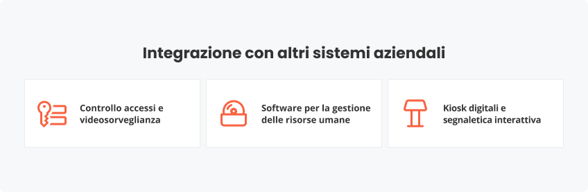 Integrazione con altri sistemi