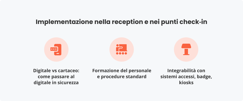 Implementazione nella reception nei punti check-in