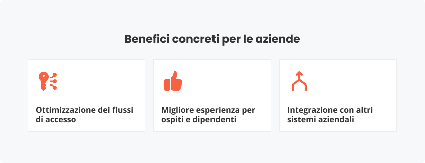 Benefici concreti per aziende
