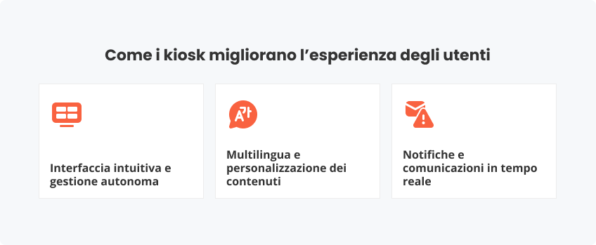 Come kiosk migliorano l’esperienza degli utenti