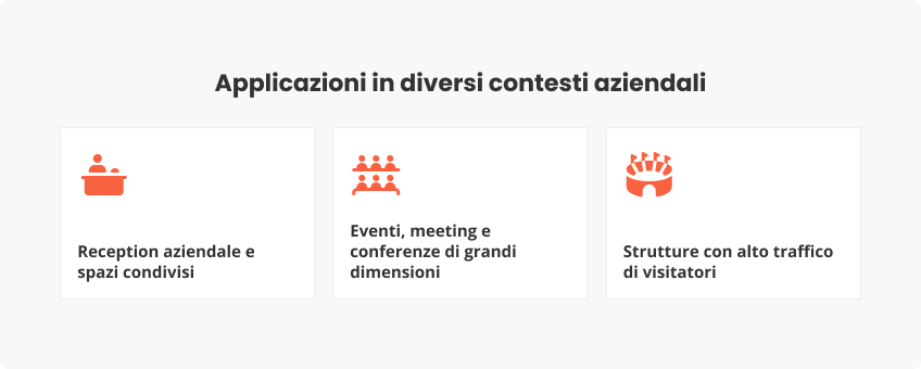 Applicazioni diversi contesti aziendali