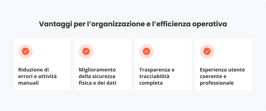 Vantaggi per l’organizzazione e l’efficienza operativa