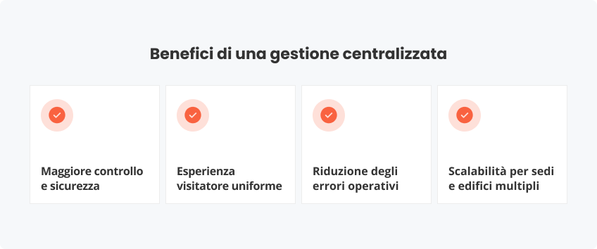 Benefici una gestione centralizzata