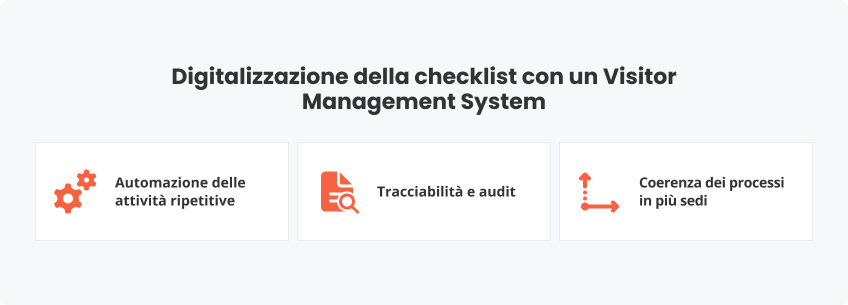 Digitalizzazione della checklist con un Visitor Management System