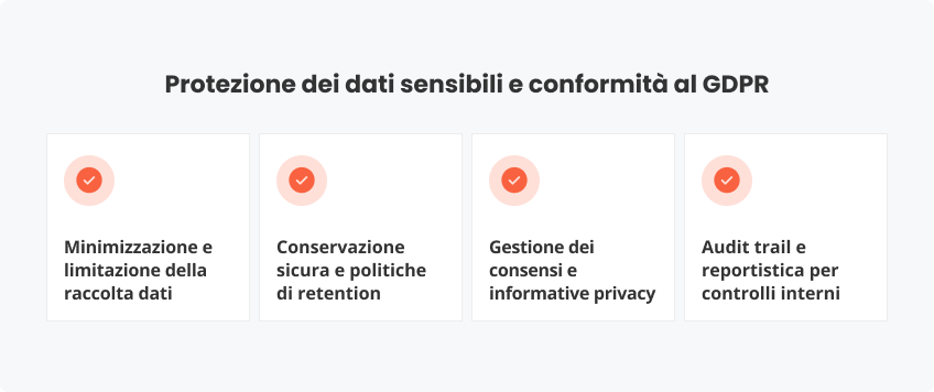 Protezione dati sensibili e conformità al GDPR