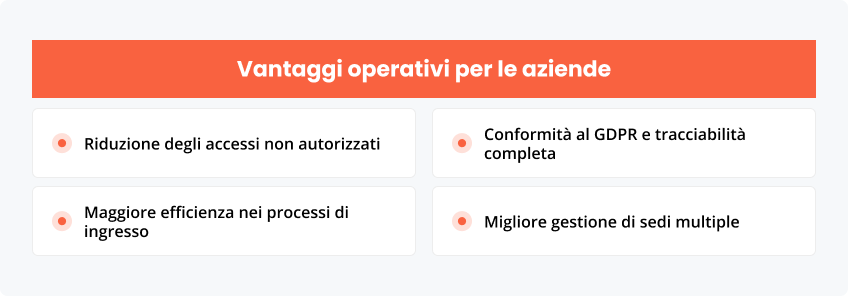 Vantaggi operativi le aziende