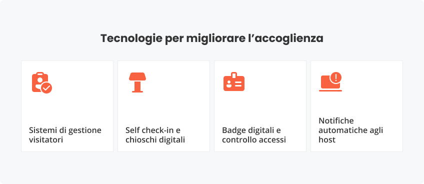 Tecnologie migliorare l’accoglienza