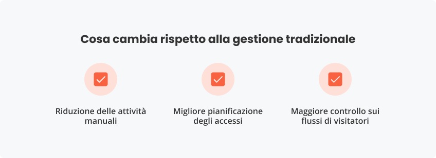 Cosa cambia rispetto gestione tradizionale