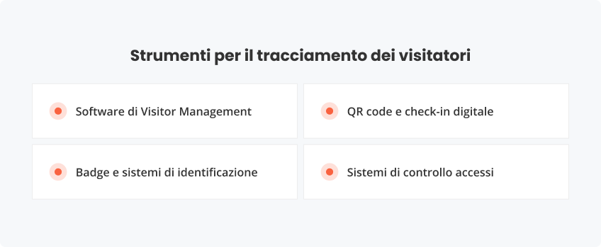 Strumenti per tracciamento dei visitatori