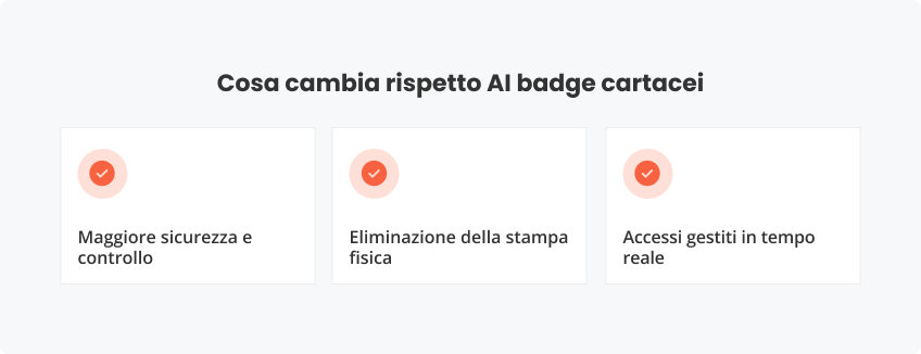 Cosa cambia rispetto badge cartacei