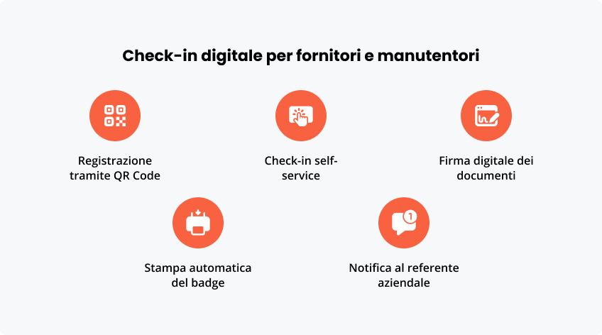 Check-in digitale fornitori e manutentori