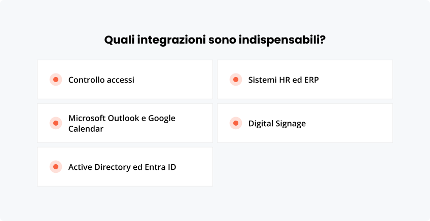 Quali integrazioni indispensabili?