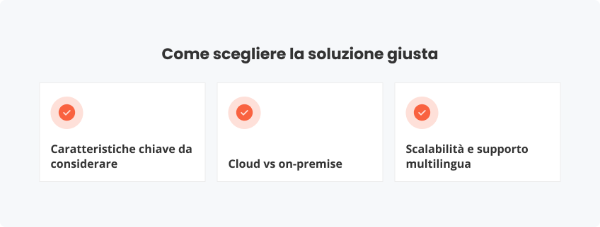 Come funziona sistema di gestione dei visitatori