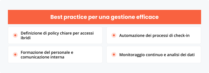 Best practice una gestione efficace