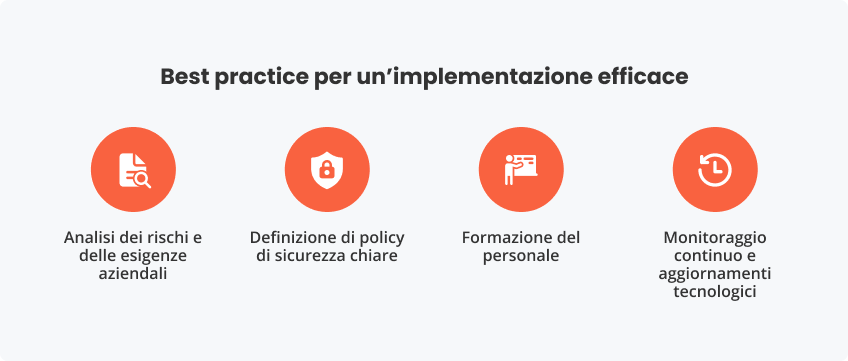 Best practice un’implementazione efficace