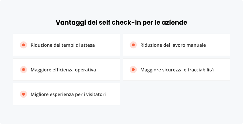 Vantaggi self check-in per le aziende