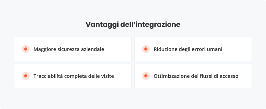 Vantaggi dell’integrazione