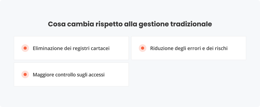 Cosa cambia rispetto alla gestione
