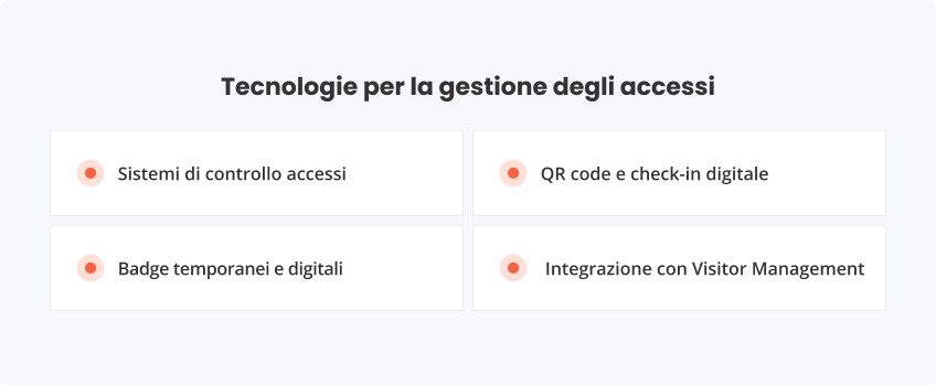 Tecnologie per la gestione accessi