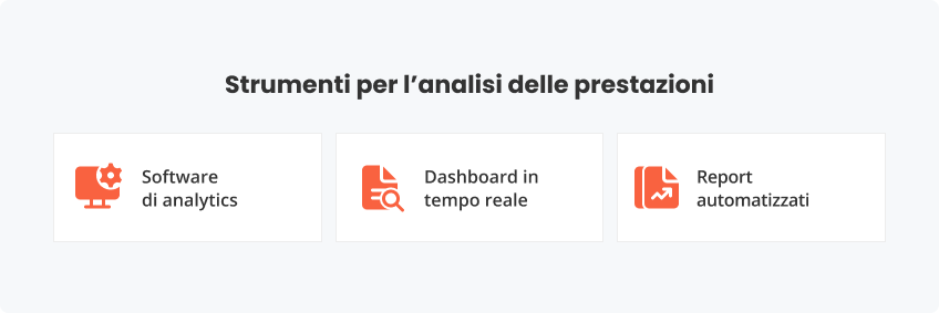 Strumenti l’analisi delle prestazioni