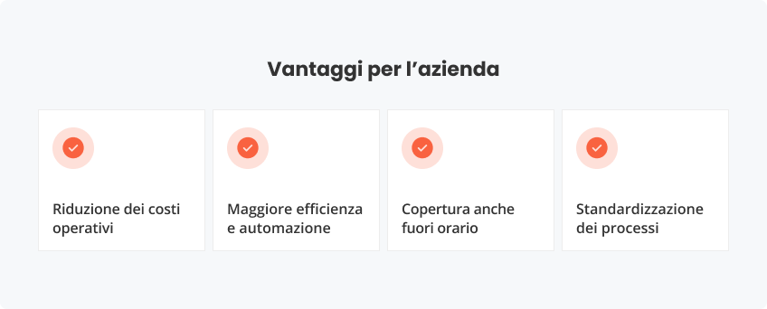 Vantaggi l’azienda